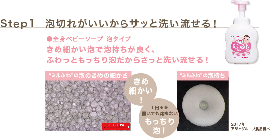 Step1 泡切れがいいからサッと洗い流せる!
