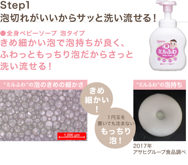 Step1 泡切れがいいからサッと洗い流せる!