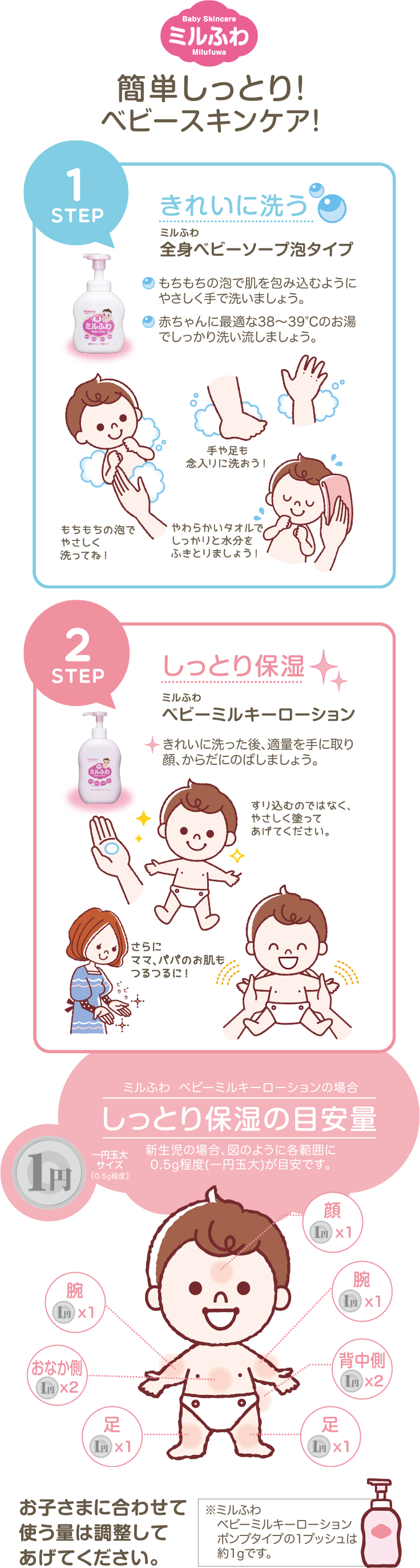 簡単しっとり!ベビースキンケア”