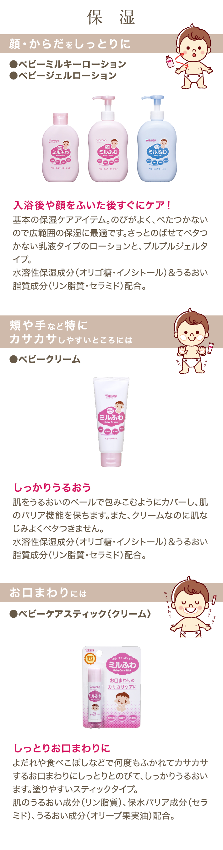 顔・からだをしっとりに保湿。ベビーミルキーローション・ベビージェルローション
