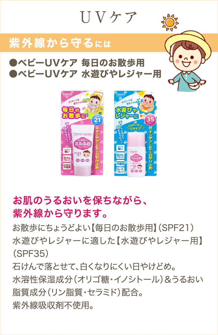 紫外線から守るにはUVケア。ベビーUVケア 毎日のお散歩用(yòng)・ベビーUVケア 水遊びやレジャー用(yòng)
