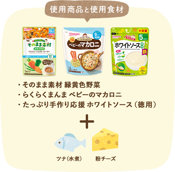 使用(yòng)商(shāng)品と使用(yòng)食材